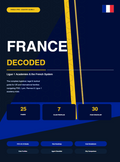 France Decoded: Ligue 1 Academies & the French System