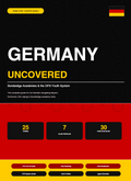 Germany Uncovered: Bundesliga Academy Guide for Parents