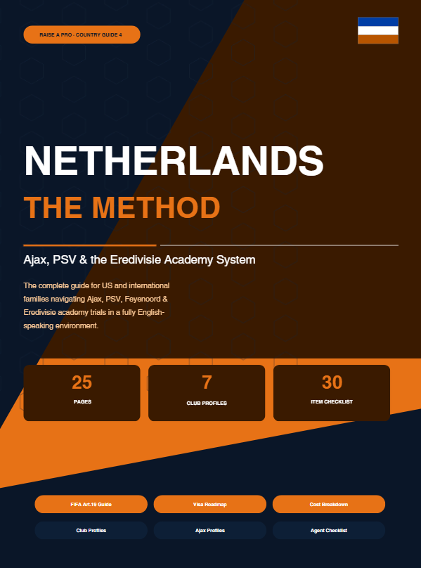 Netherlands Method: The Parent's Guide to Dutch Academies